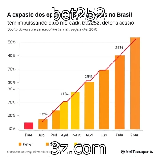 Expansão de operadores de apostas no Brasil impulsiona mercado