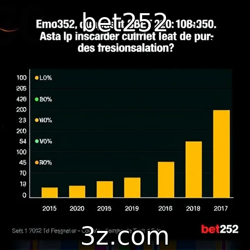 Comportamento de apostadores em slots e roletas no Brasil