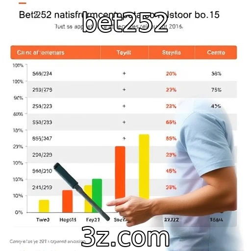 Crescimento de plataformas de apostas no Brasil